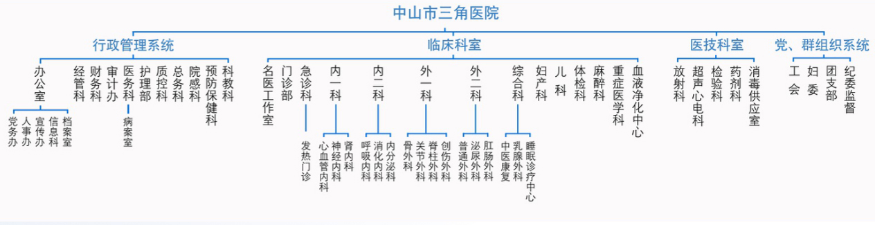 未标题-3
